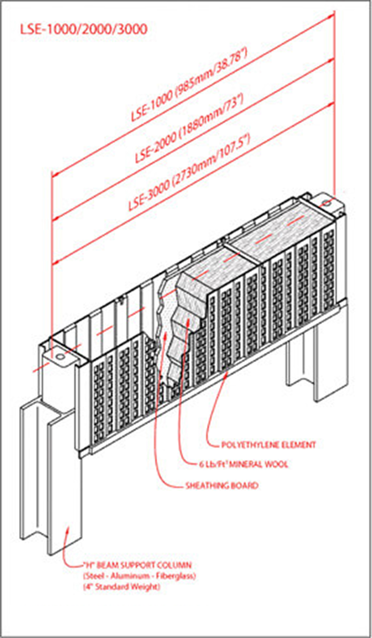 Absorptive Sound Barrier